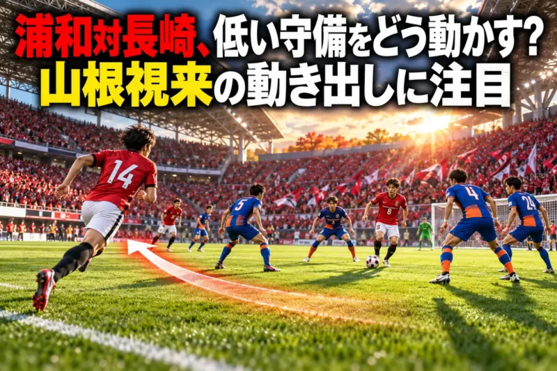 低い位置に構える青とオレンジの守備陣に対し、赤いユニフォームの選手が動き出すサッカーのイメージ。