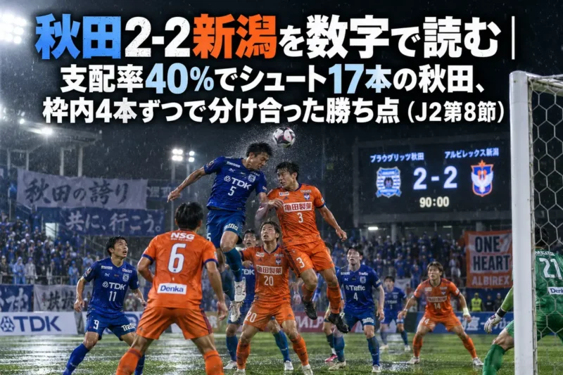 夜のスタジアムで両チームの選手がゴール前で競り合うサッカーの試合風景