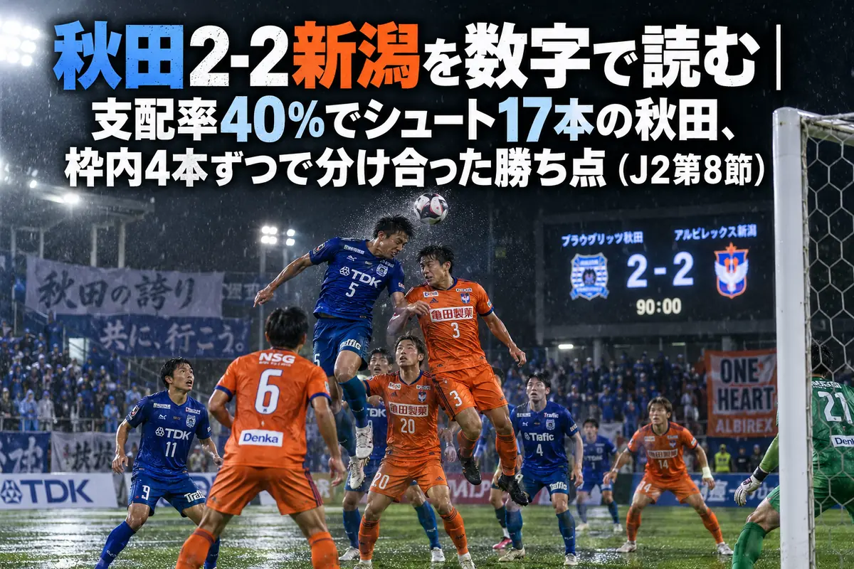 夜のスタジアムで両チームの選手がゴール前で競り合うサッカーの試合風景