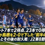 シュート7本で2得点、23本で0得点――山形が鳥栖を2-0で下した「前半の2発」とその後の耐久戦|J2第8節 ゴールを喜ぶ選手たちと肩を落とす相手選手が映るスタジアムの試合風景