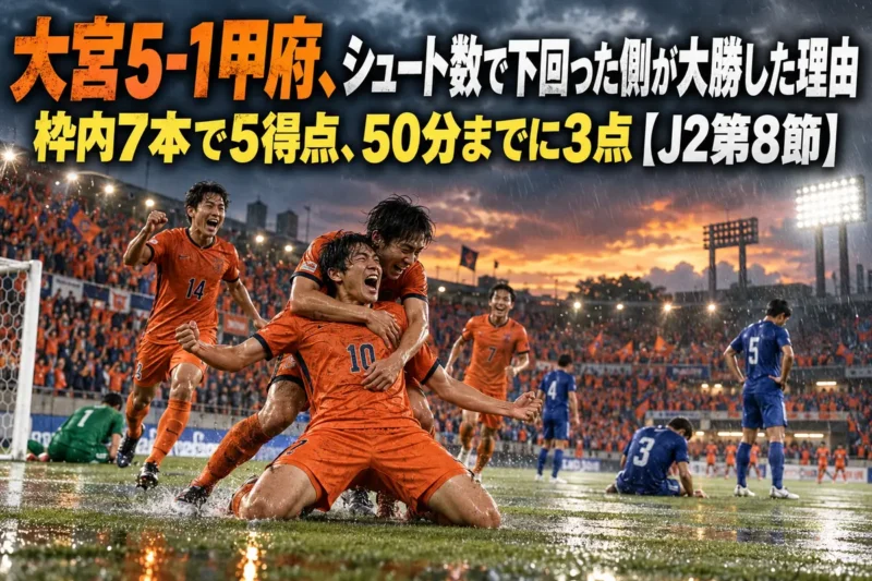 雨のスタジアムでゴールを喜ぶオレンジのユニフォームの選手たち