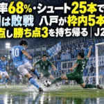 雨のスタジアムでゴール前に攻め込む選手と、シュートを防ぐ守備側の選手