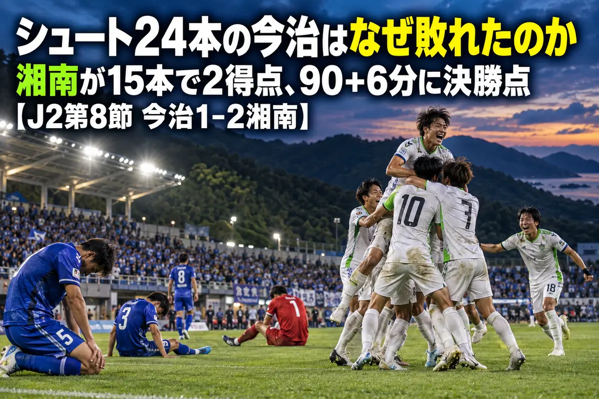 試合終盤の決勝ゴールに喜ぶ選手たちと、うなだれる相手選手のサッカーの試合の場面