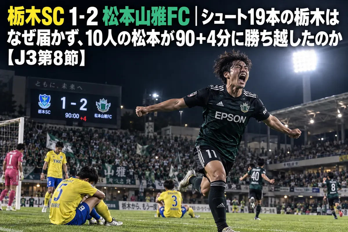 終了間際の勝ち越しゴールに沸く選手と、うなだれる相手選手たちのサッカーの試合風景