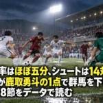 夜のスタジアムでボールを競り合う両チームの選手たち