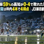 雨のスタジアムで行われるサッカーの試合の様子