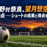 長野対奈良、望月想空の決勝点――シュートの成果と得点を読む オレンジと青の色調で描いたサッカースタジアムとゴール。