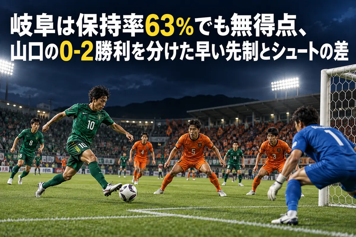 緑とオレンジのユニフォームの選手が対峙するサッカーの試合イメージ。
