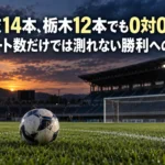 讃岐14本、栃木12本でも0対0――シュート数だけでは測れない勝利への近さ ゴール前の芝生に置かれたサッカーボールとスタジアムの風景。