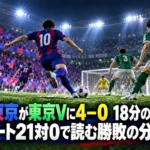FC東京が東京Vに4―0 18分の退場とシュート21対0で読む勝敗の分岐点 青赤と緑のユニフォームの選手が対峙するサッカースタジアムのイメージ。