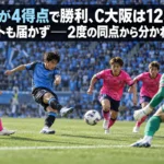 ピンクと青のユニフォームの選手がゴール前で競り合うサッカーのイメージ。