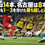 黄色の柏と赤色の名古屋の選手がゴール前で競う試合のイメージ。