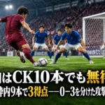 岡山はCK10本でも無得点、神戸は枠内9本で3得点――0―3を分けた攻撃の到達点 ゴール前で競り合う岡山と神戸をイメージしたサッカーのイラスト。