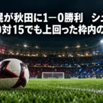 札幌が秋田に1―0勝利 シュート10対15でも上回った枠内の数 ドーム型サッカー場のピッチに置かれたボールと奥に見えるゴール。