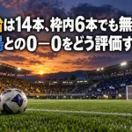 仙台は14本、枠内6本でも無得点 徳島との0―0をどう評価するか 金色と青色のスタンドを背景に、ペナルティーエリア付近にボールが置かれたサッカー場のイメージ。