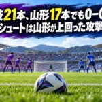 藤枝21本、山形17本でも0-0――枠内シュートは山形が上回った攻撃の評価 サッカー場で紫と青のユニフォームの両チームが対峙する試合分析用イラスト。