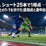富山、シュート25本で1得点――湘南との1-1を分けた追加点と途中出場の差 陸上トラックのあるサッカー場で青と緑のユニフォームの選手が競り合うイメージ。