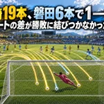 ゴールへ向かう複数のシュート軌道で試合の攻撃を表現したサッカー場のイメージ。