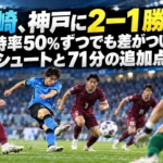 川崎、神戸に2―1勝利 保持率50%ずつでも差がついたシュートと71分の追加点 青いユニフォームの選手が深紅の守備陣を前にシュートを放つサッカーのイメージ。
