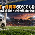 大宮は保持率60%でも0-3 富山の連続得点と途中出場組が分けた勝負 夜のサッカースタジアムでゴールネットに収まったボールを描いたイラスト。