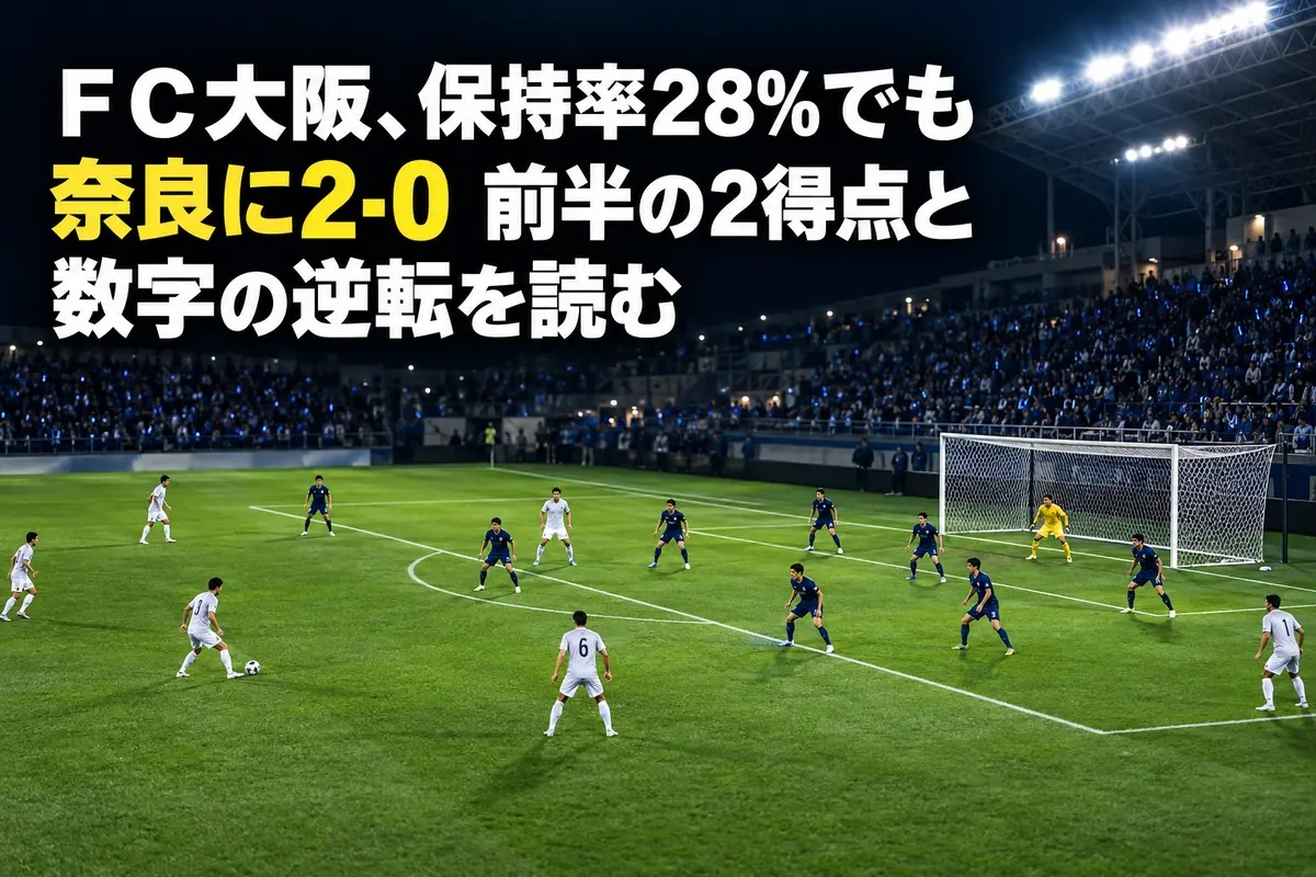 サッカーの試合でゴール前を守るチームと攻めるチームのイメージ。