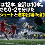琉球は12本、金沢は10本。それでも0-2を分けた枠内シュートと途中出場の追加点 琉球は12本、金沢は10本。それでも0-2を分けた枠内シュートと途中出場の追加点