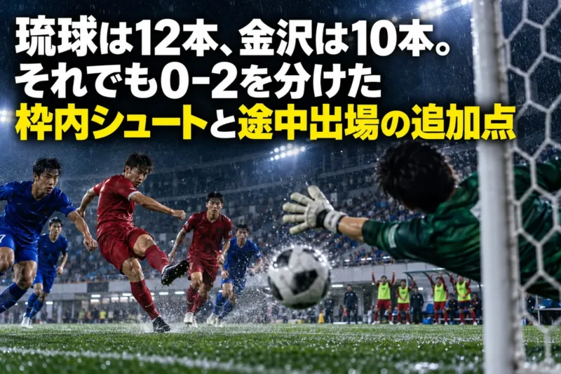 琉球は12本、金沢は10本。それでも0-2を分けた枠内シュートと途中出場の追加点